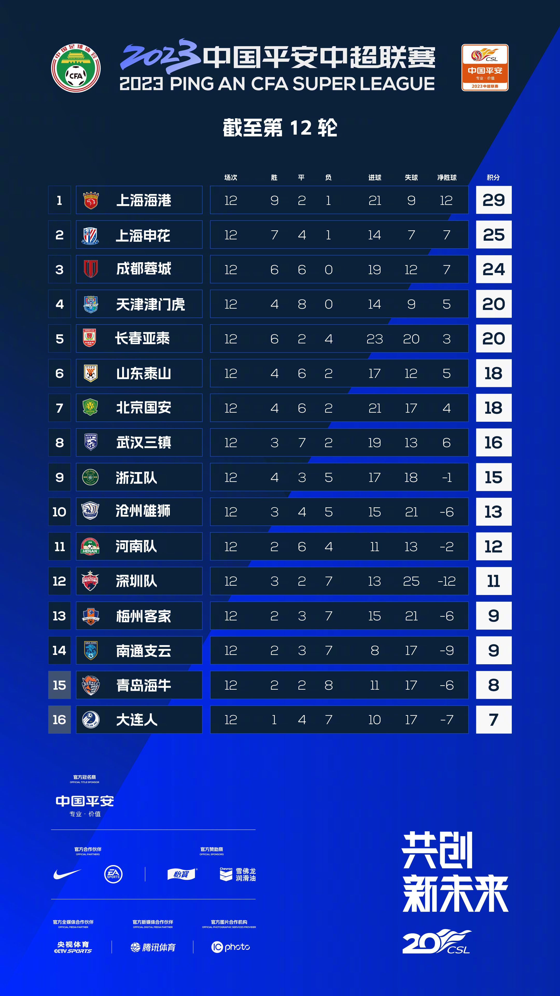 吉奥克雷斯这样谈道：“我觉得这有一点像葡体来签下我的时候。